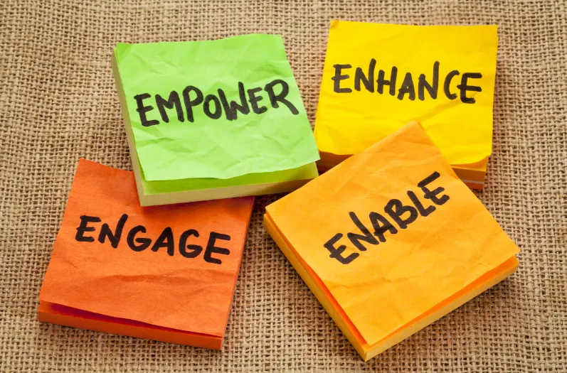 Being Empowered Through Technology: From Smartphones to Superpowers